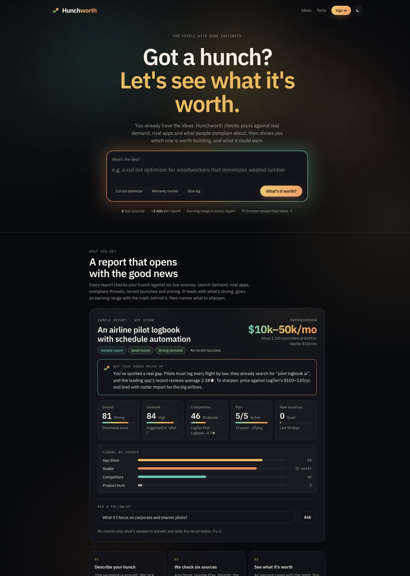 Hunchworth idea validation website